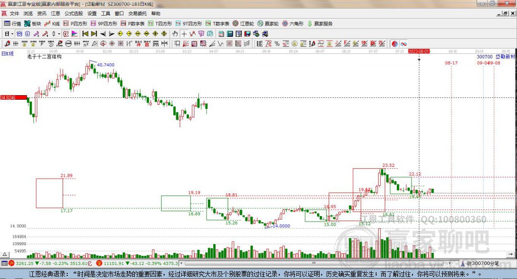 300700岱勒新材贏家十二宮工具