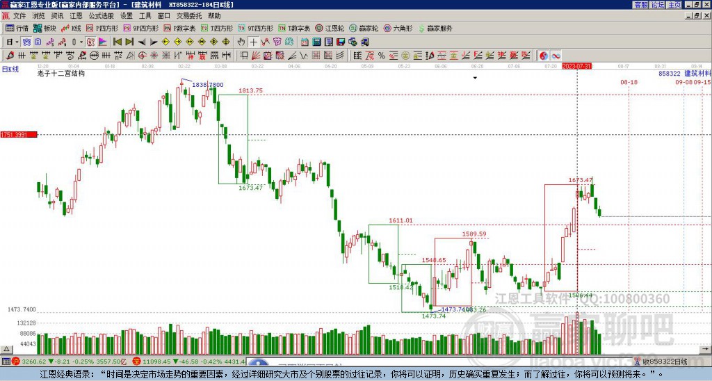 建筑材料 建筑材料