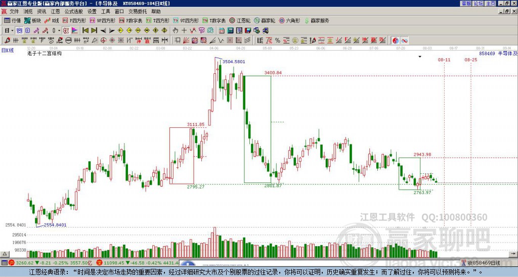 半導(dǎo)體 半導(dǎo)體