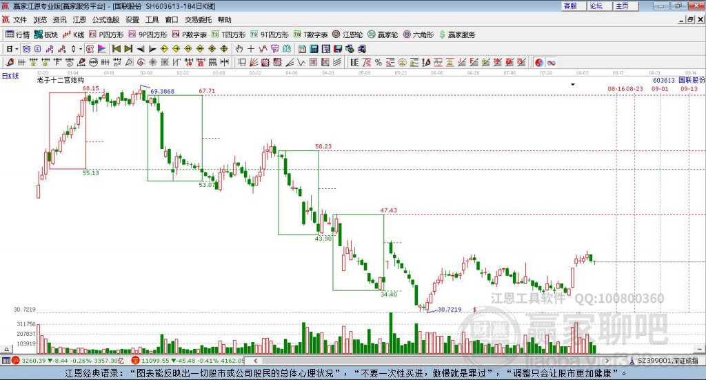 國(guó)聯(lián)股份 國(guó)聯(lián)股份