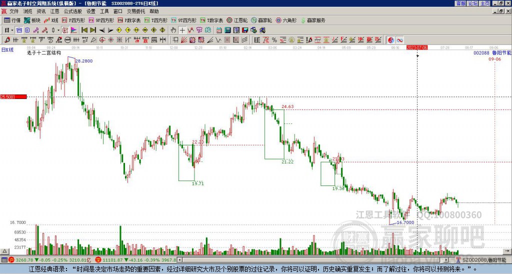 魯陽節(jié)能 魯陽節(jié)能