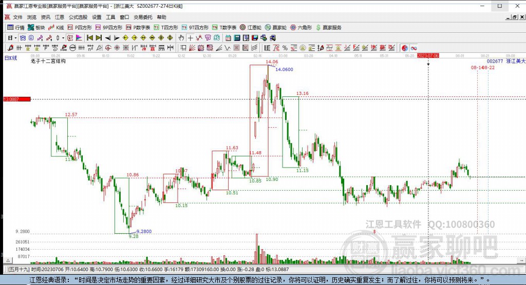 浙江美大 浙江美大