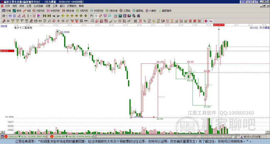 301152天力鋰能贏家十二宮工具