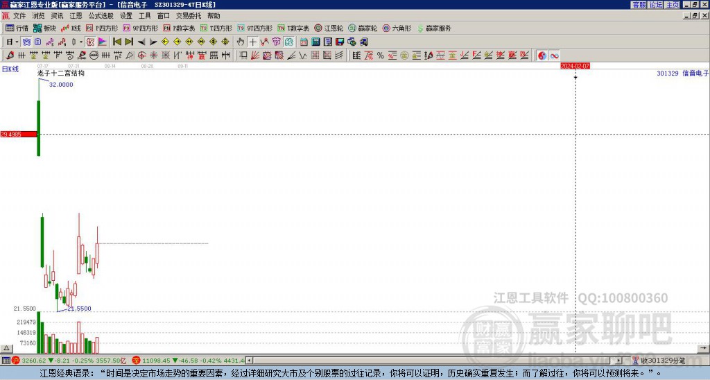 信音電子 信音電子