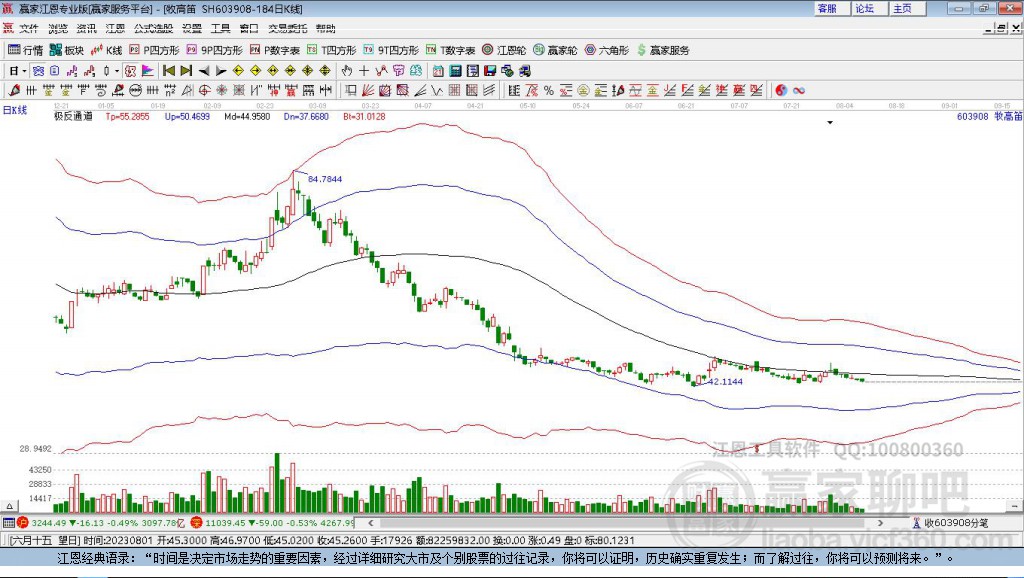 603908牧高笛贏家極反通道工具