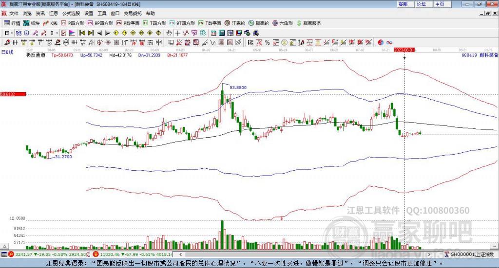 688419耐科裝備贏家極反通道工具 688419耐科裝備贏家極反通道工具