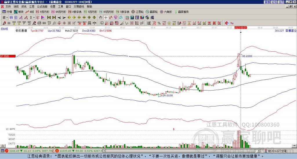 森鷹窗業(yè) 森鷹窗業(yè)