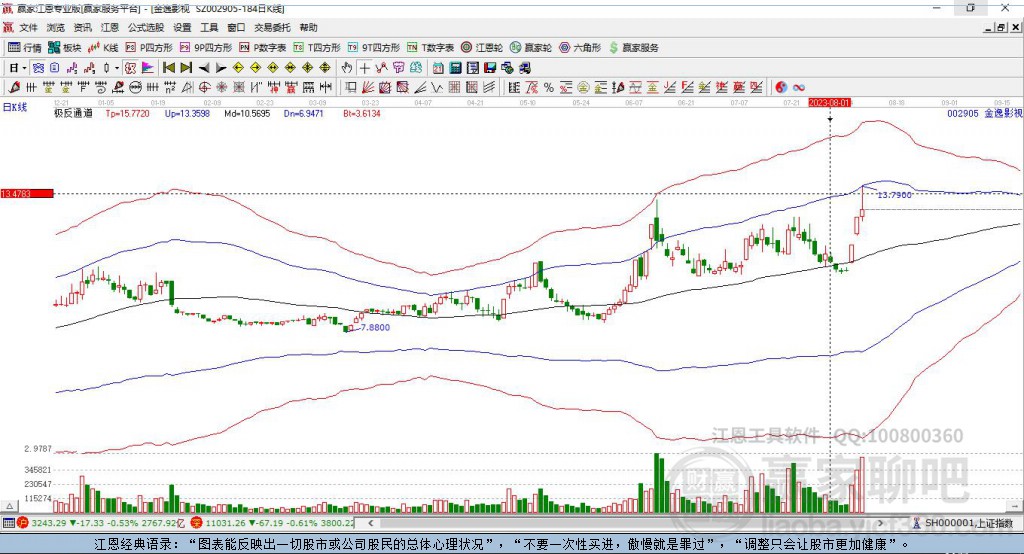 002905金逸影視贏家極反通道工具