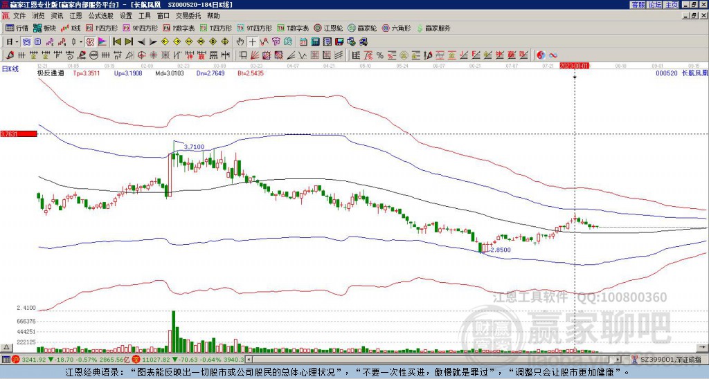 000520長航鳳凰贏家極反通道工具