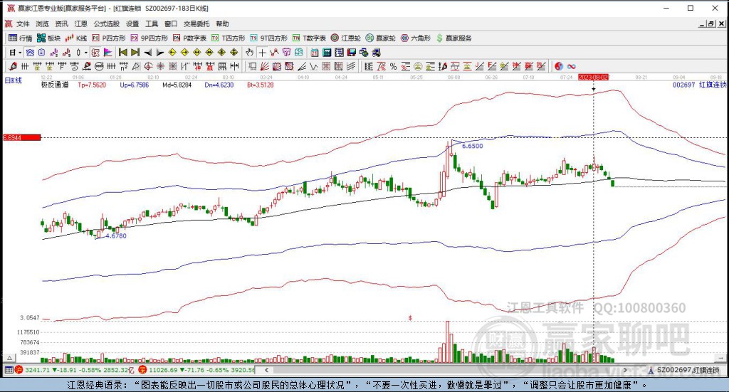 002697紅旗連鎖贏家極反通道工具 002697紅旗連鎖贏家極反通道工具