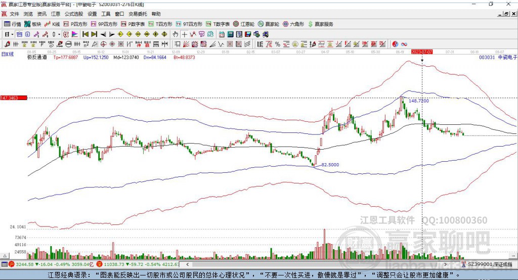 003031中瓷電子贏家極反通道工具