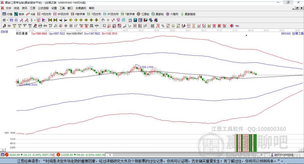 859360丝绸之路