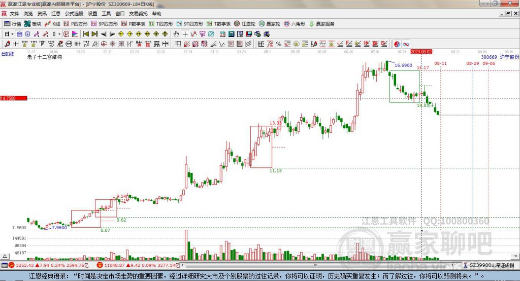 300669滬寧股份贏家十二宮工具
