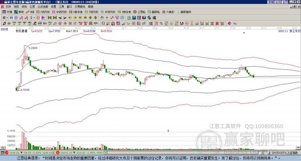 600113浙江東日贏家極反通道工具