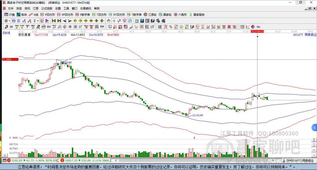 明泰鋁業(yè) 明泰鋁業(yè)