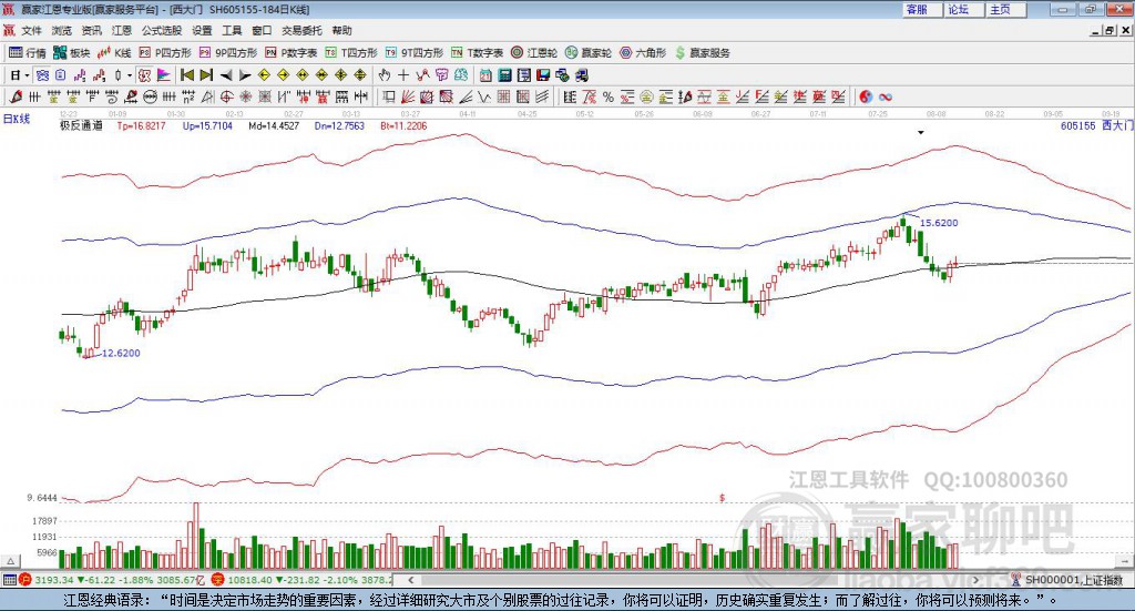 605155西大門贏家極反通道工具 605155西大門贏家極反通道工具
