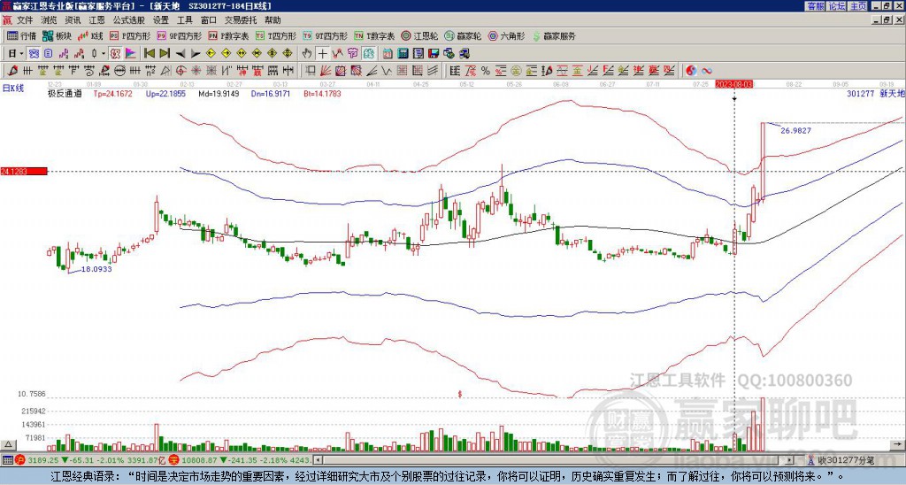 301277新天地贏家極反通道工具 301277新天地贏家極反通道工具