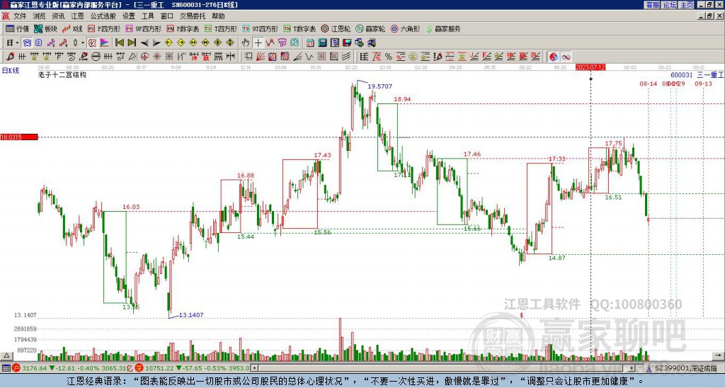 2025年最佳加密货币赌场排行榜 USD