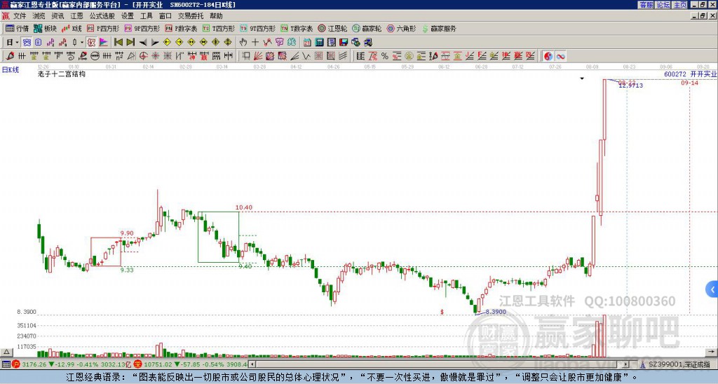 開開實業(yè) 開開實業(yè)