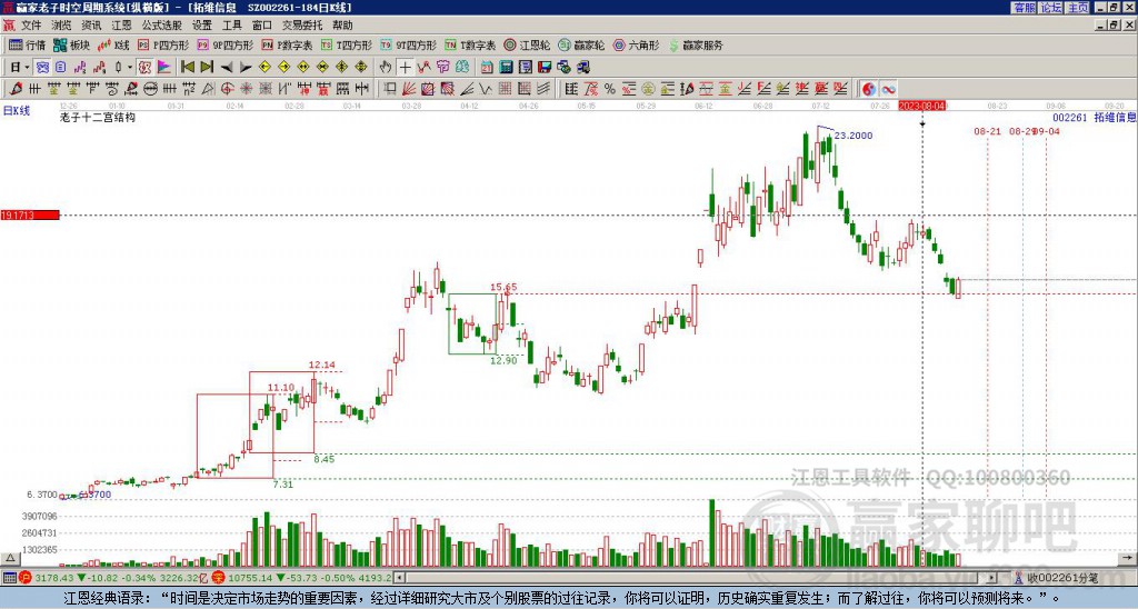 拓維信息 拓維信息