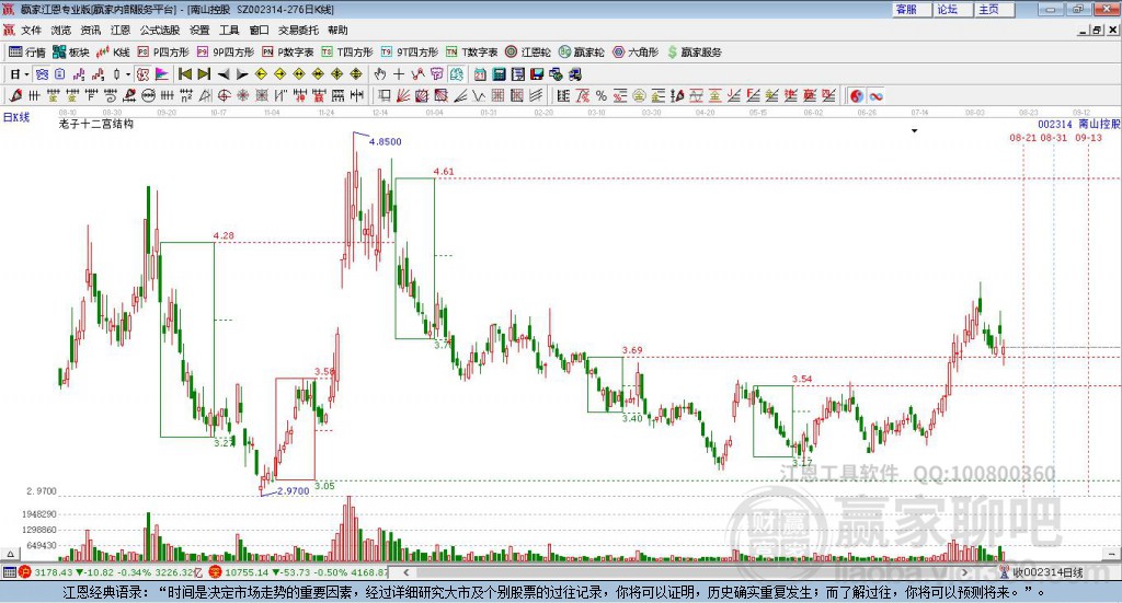 002314南山控股贏家十二宮工具