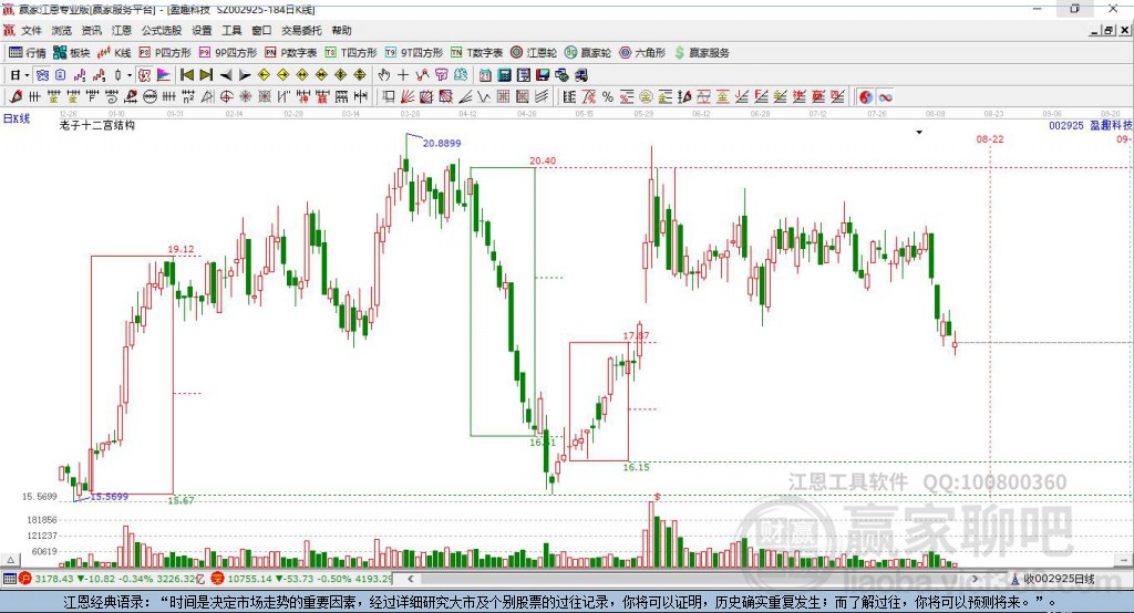 002925盈趣科技贏家十二宮工具