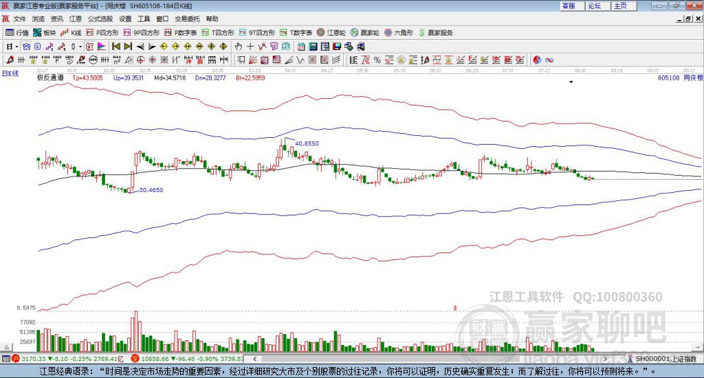 605108同慶樓贏家極反通道工具 605108同慶樓贏家極反通道工具