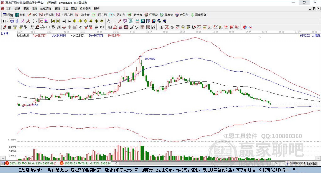 688252天德鈺贏家極反通道工具