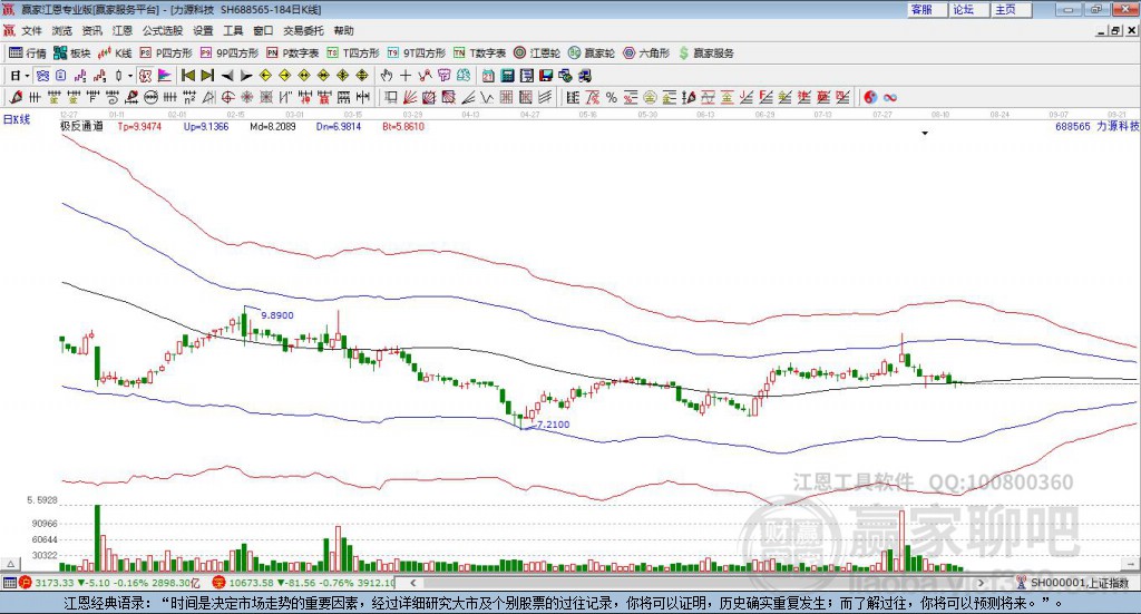 688565力源科技贏家極反通道工具 688565力源科技贏家極反通道工具