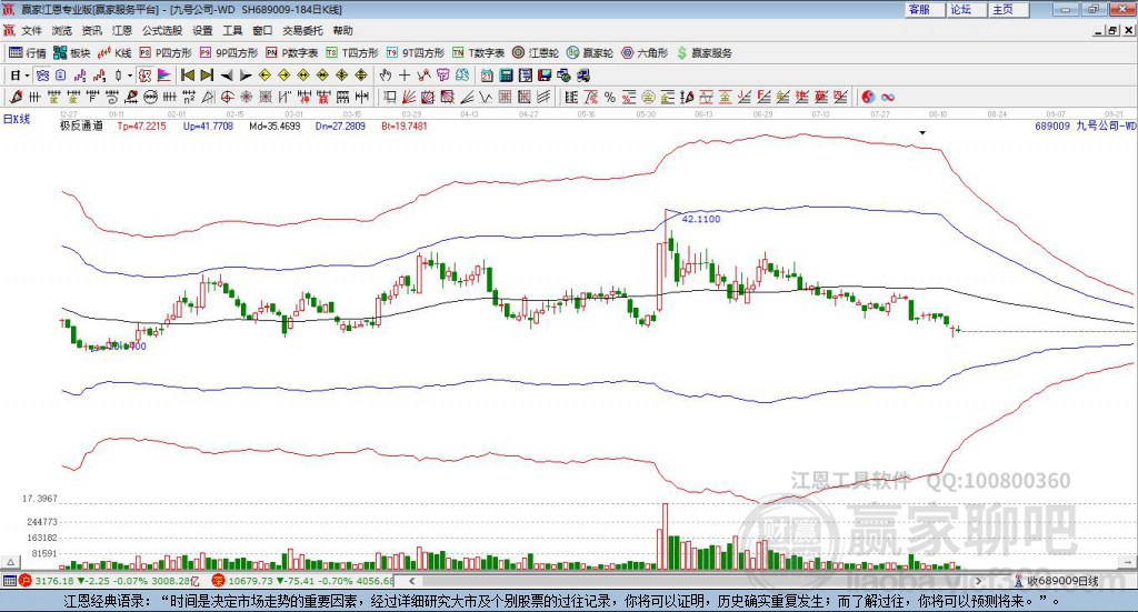 689009九號公司贏家極反通道工具 689009九號公司贏家極反通道工具