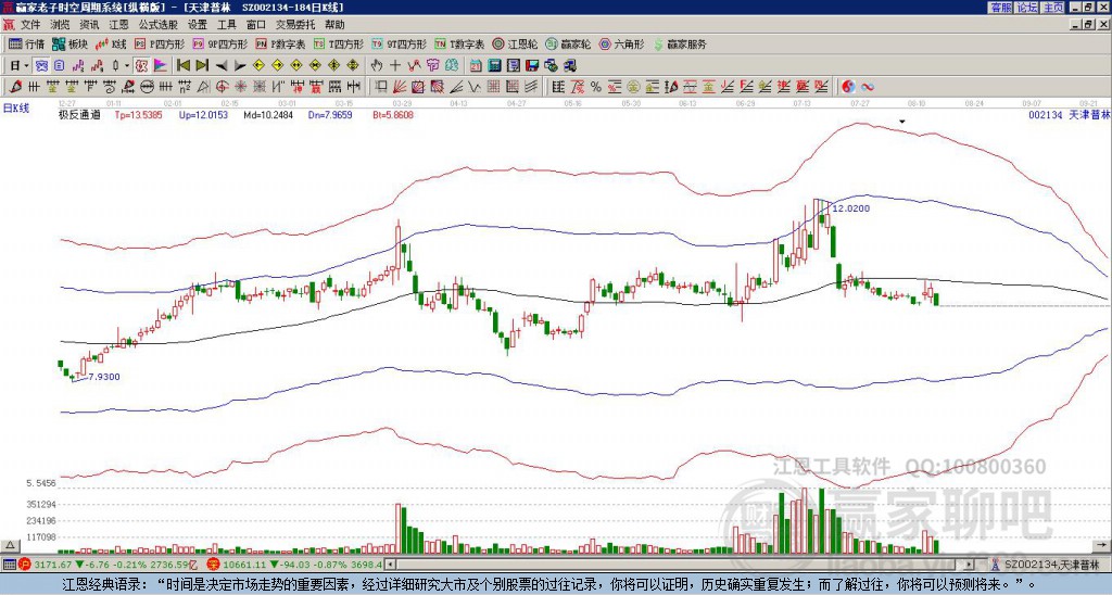 002134天津普林贏家極反通道工具 002134天津普林贏家極反通道工具