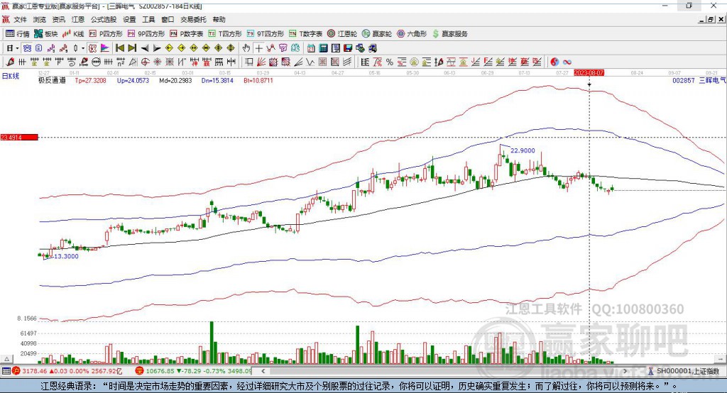002857三暉電氣贏家極反通道工具