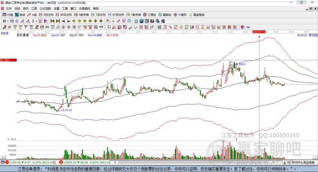 003010若羽臣贏家極反通道工具 003010若羽臣贏家極反通道工具