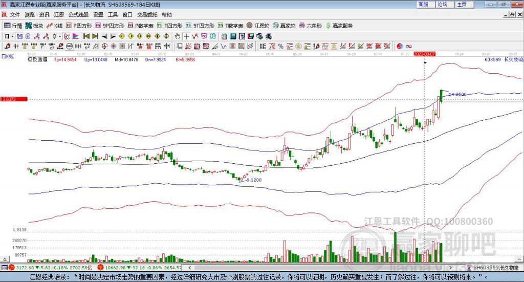 603569長久物流贏家極反通道工具