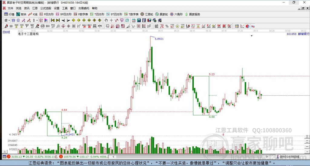 郵儲銀行 郵儲銀行