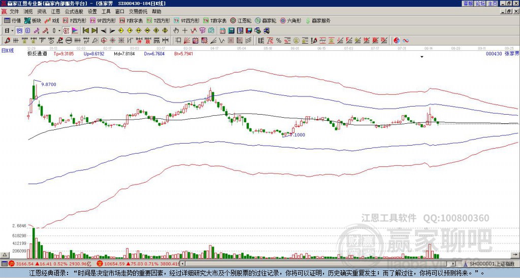 000430張家界贏家極反通道工具