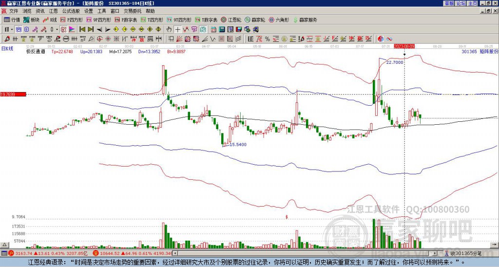 301365矩陣股份贏家極反通道工具 301365矩陣股份贏家極反通道工具