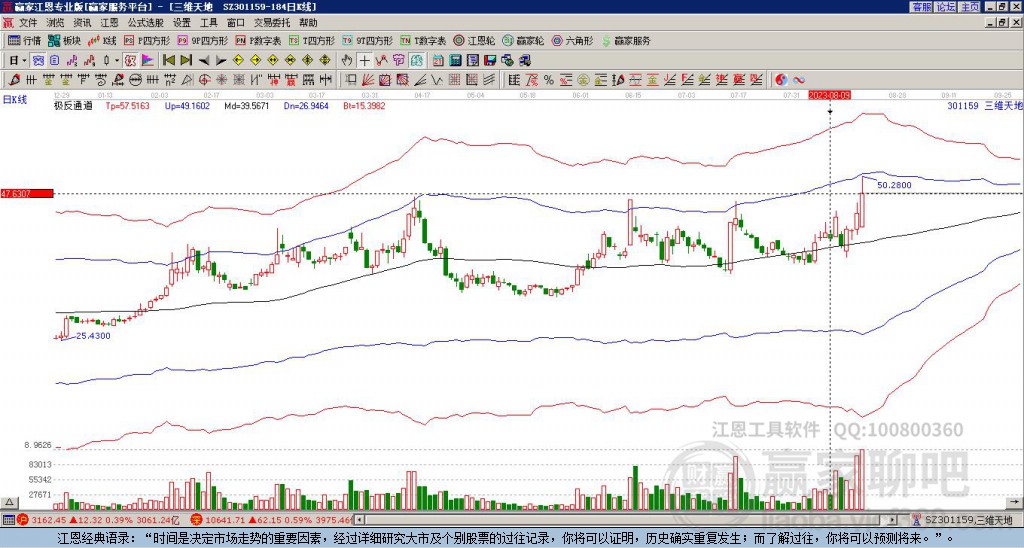 301159三維天地贏家極反通道工具 301159三維天地贏家極反通道工具