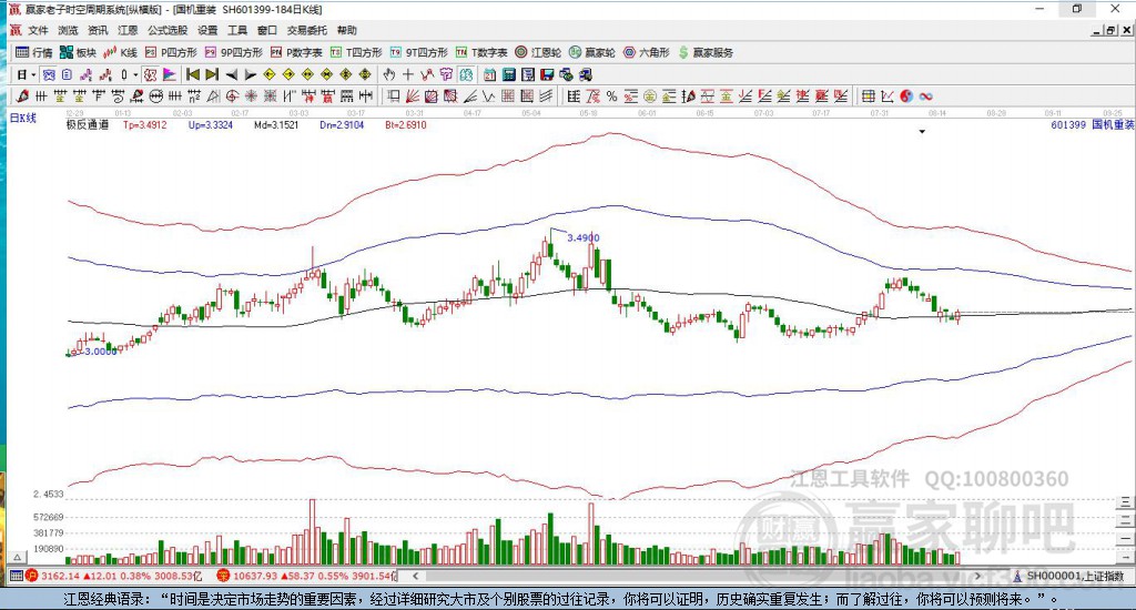601399國機重裝贏家極反通道工具 601399國機重裝贏家極反通道工具
