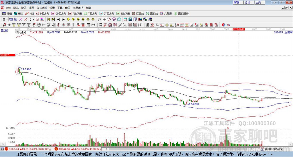 688685邁信林贏家極反通道工具 688685邁信林贏家極反通道工具
