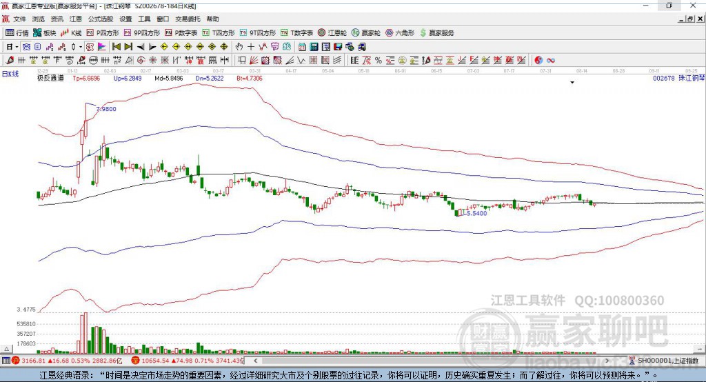 002678珠江鋼琴贏家極反通道工具 002678珠江鋼琴贏家極反通道工具
