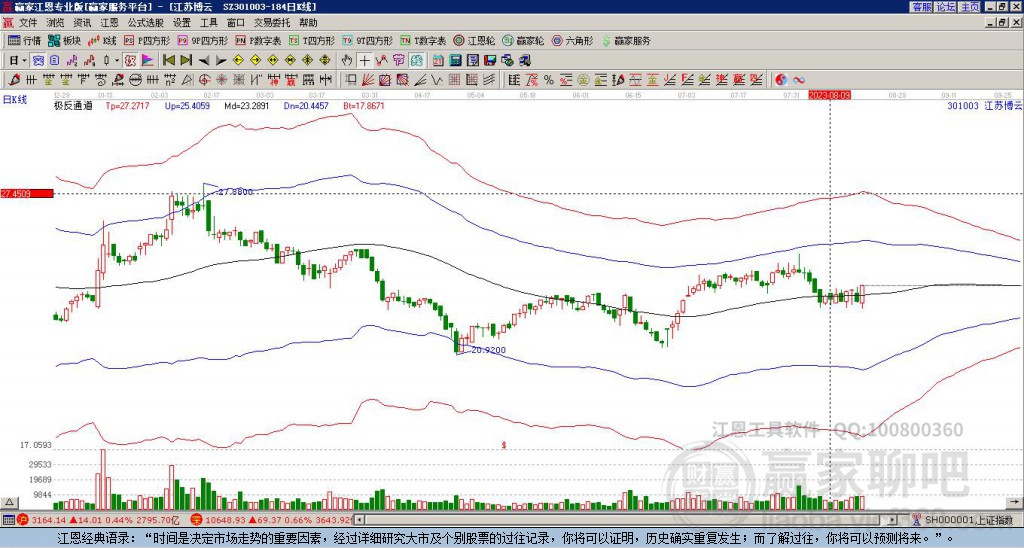 301003江蘇博云贏家極反通道工具