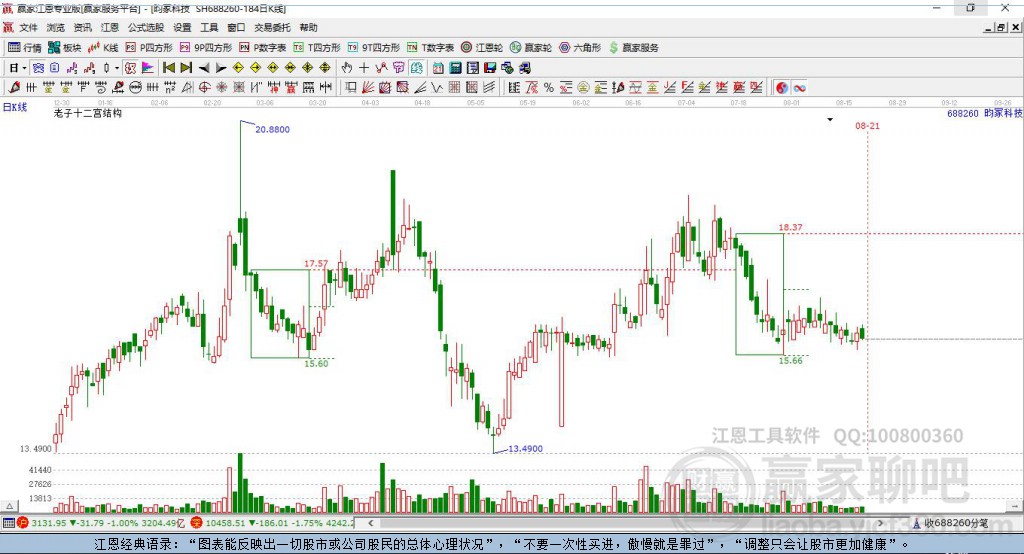 688260昀?？萍稼A家十二宮工具