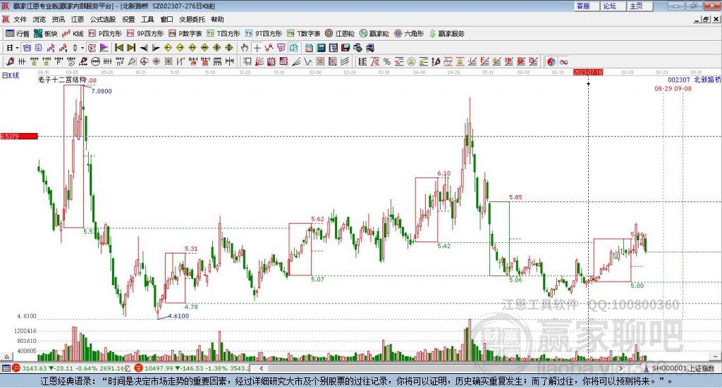 002307北新路橋贏家十二宮工具