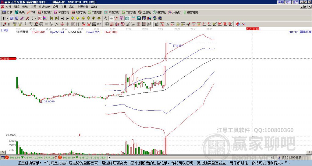 301203國泰環保 贏家極反通道工具