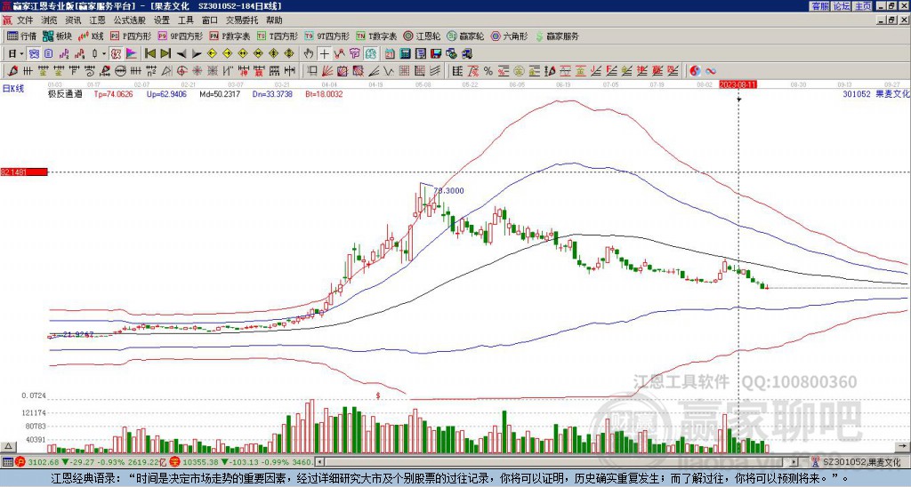 301052果麥文化贏家極反通道工具