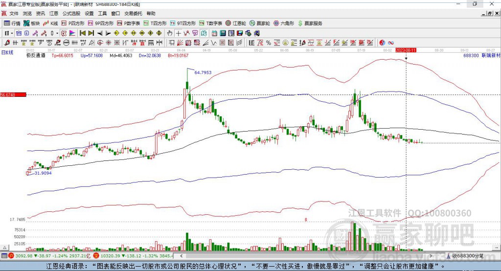 聯(lián)瑞新材 聯(lián)瑞新材