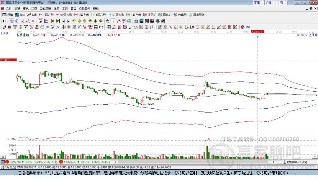 688685邁信林贏家極反通道工具 688685邁信林贏家極反通道工具