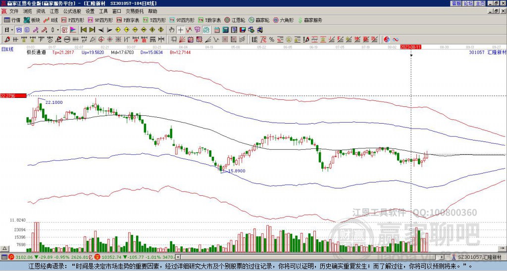 301057匯隆新材贏家極反通道工具 301057匯隆新材贏家極反通道工具