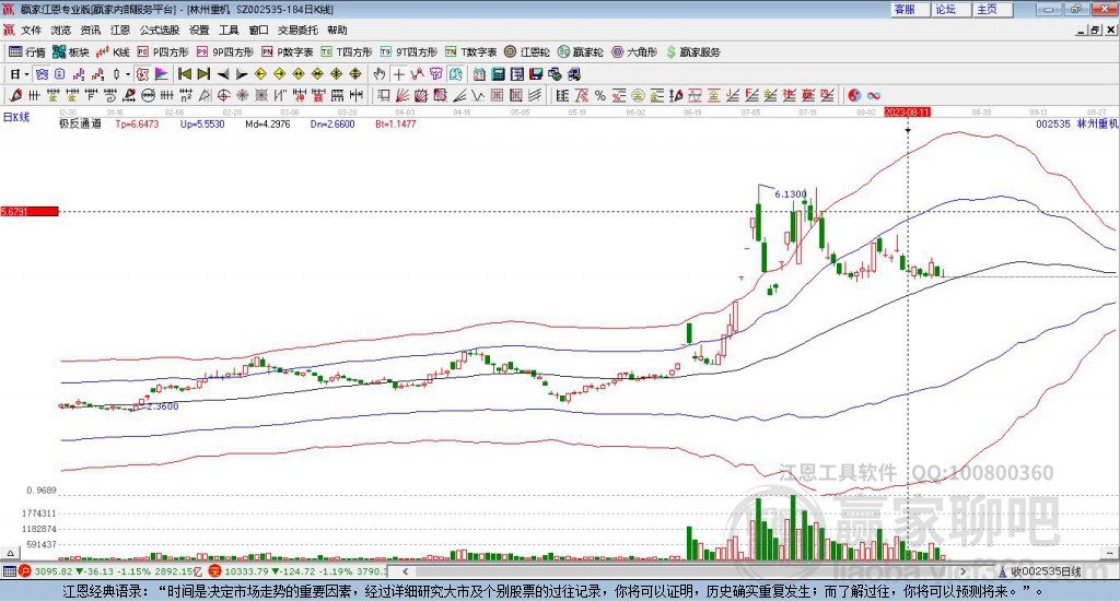 002535林州重機(jī)贏家極反通道工具